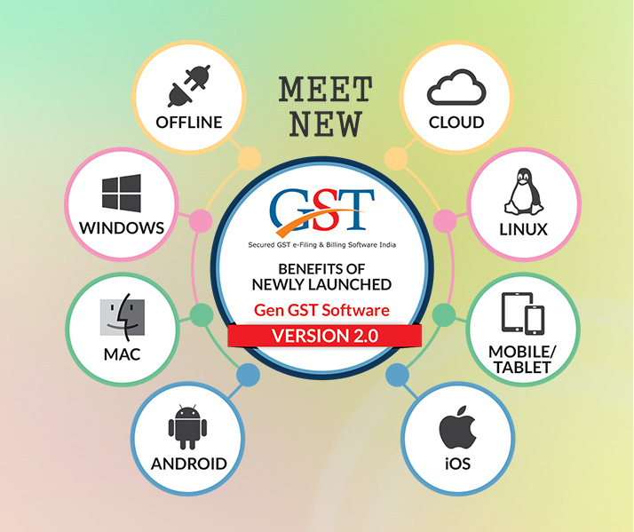 Gst Upload Software Online GST Software with CA Website - Genius Software's for CA